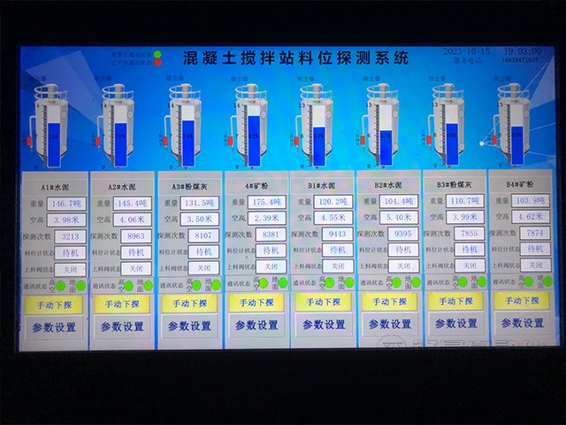 攪拌站防打錯(cuò)料、防冒倉(cāng)系統(tǒng)